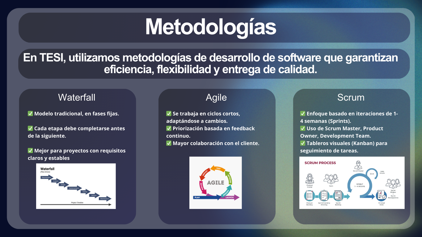 Slide 6